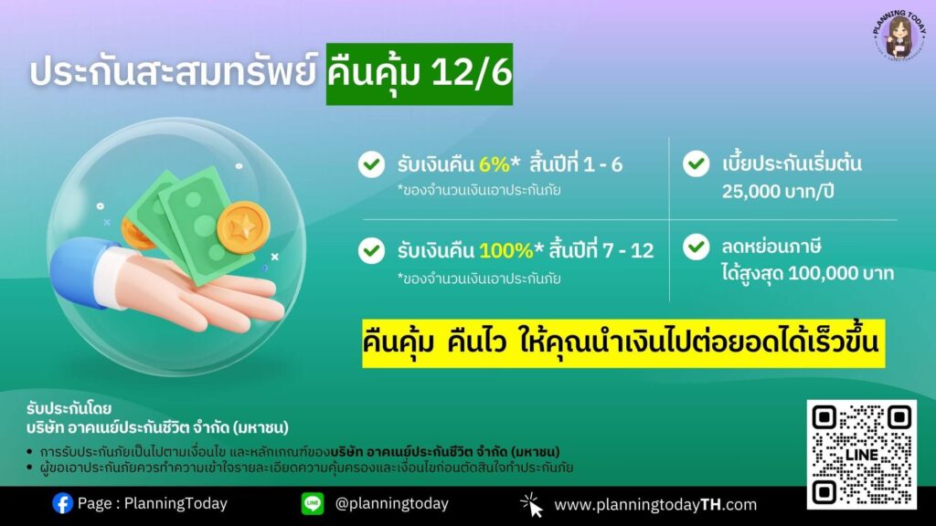 อาคเนย์ คืนคุ้ม 12/6