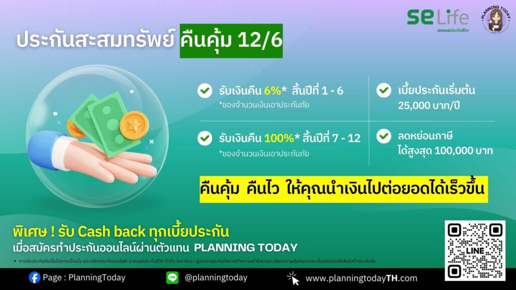 ประกันสะสมทรัพย์ คืนคุ้ม 12/6